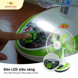 Quạt mát Honjiada